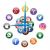 Shield Your Business From Growing Cyber Threats